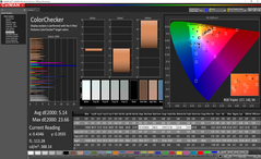 ColorChecker before calibration