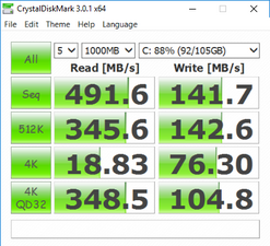 CDM (Primary SSD)