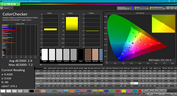 CalMAN: ColorCheck (calibrated)