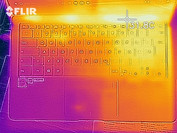 Heat-map top (idle)