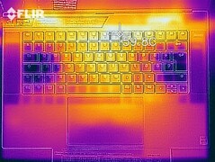 Heat distribution under load (top side)