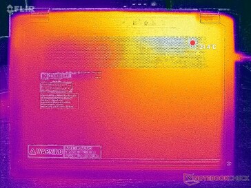 System idle (D cover)