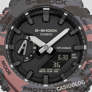 G-Shock GA-2100CM-8A (Image source: Casioblog)