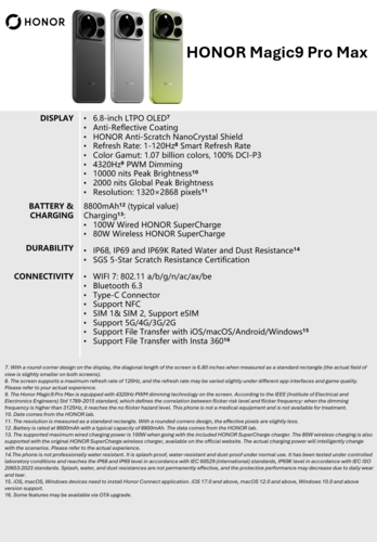 Honor Magic9 Pro Max: Specifications - contd.