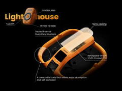 The HoverAir Aqua can work with and without its Lighthouse remote controller. (Image source: HoverAir)