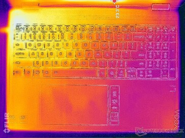 System idle (C cover)