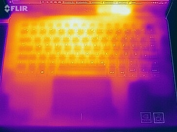 Stress test surface temperatures (top)