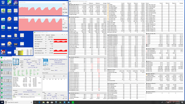 Prime95 stress (Ultra Performance mode)