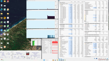 System idle