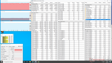 System idle