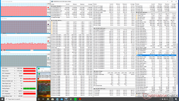 Prime95+FurMark stress (Fan Boost mode)