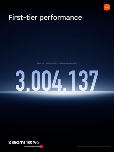(Image source: Xiaomi)