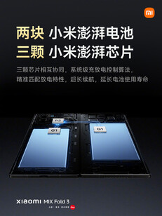(Image source: Xiaomi)