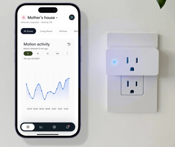 Threshold Motion users can monitor for movement on their smartphones from anywhere in the world. (Image source: Threshold Care)