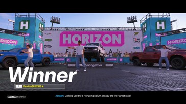 Animations and character details could be better