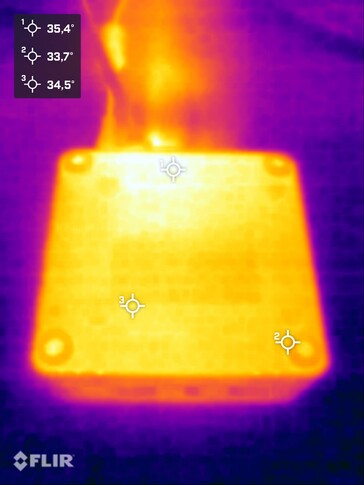Geekom A5 during stress test (bottom view)