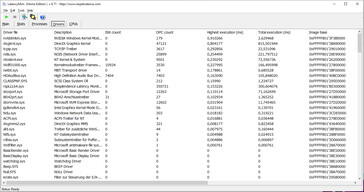 Latency Monitor