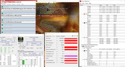 System information during a FurMark and Prime95 stress test
