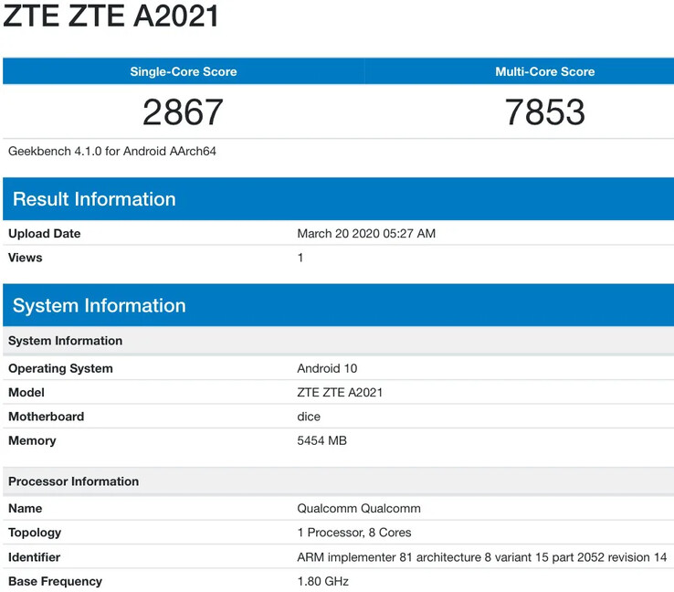 The possible Axon 11's specs leak. (Source: Geekbench via IndiaShopps)