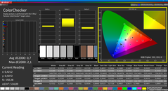 Colorchecker (callibrated)