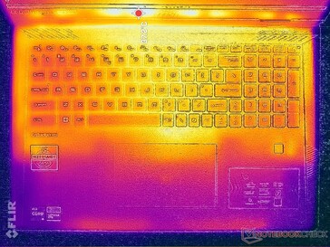 System idle (C cover)