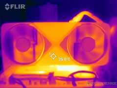 Surface temperatures: Front shroud