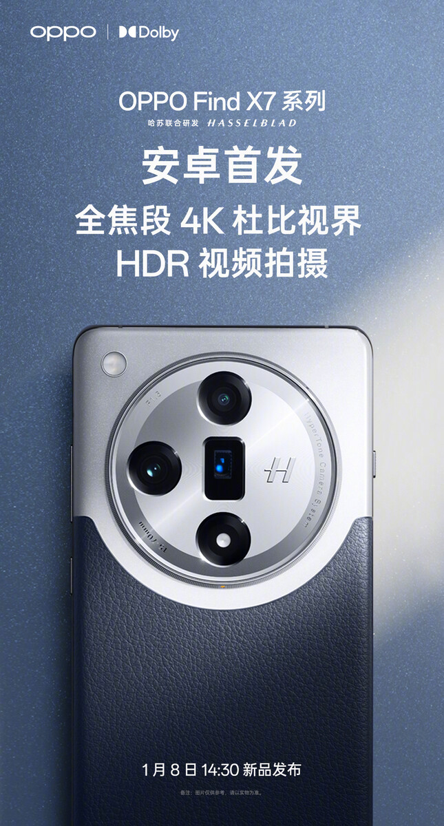 Oppo Find X7 Ultra Hasselblad camera: Impressive portrait photos