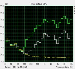 Speaker test pink noise