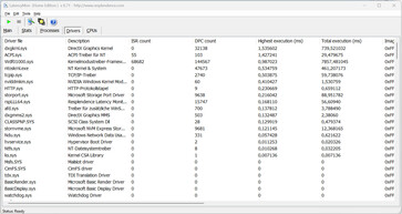 Latency Monitor