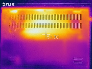 The Witcher 3 Ultra GPU stress test - bottom