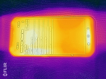 Heatmap Front