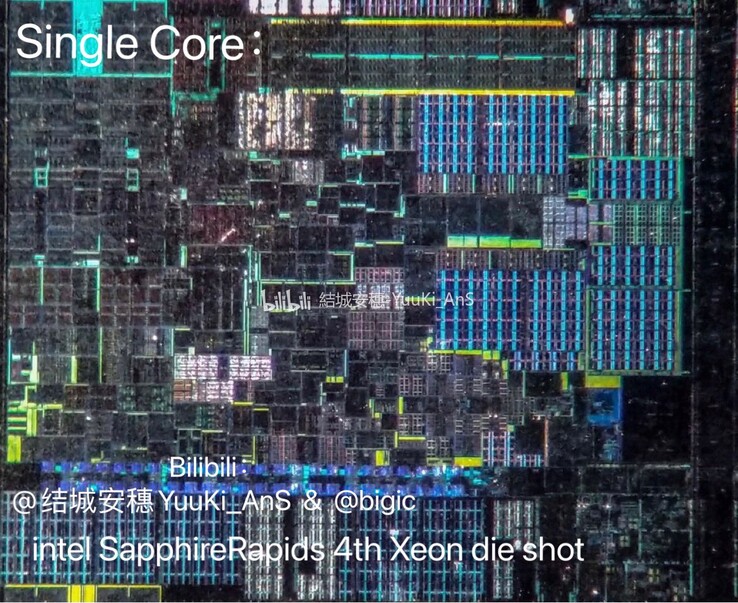 Close-up die shot of a single Sapphire Rapids core (Image source: @AnsYuuki)