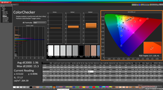 ColorChecker after calibration