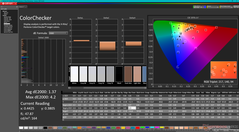 ColorChecker after calibration