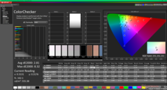 ColorChecker before calibration