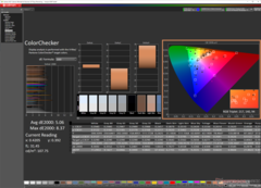 ColorChecker before calibration