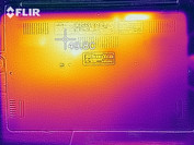 Heatmap load (bottom)