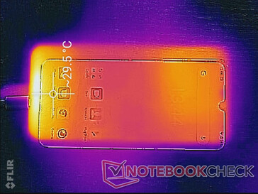 System idle (front)