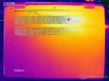 System idle (D cover)