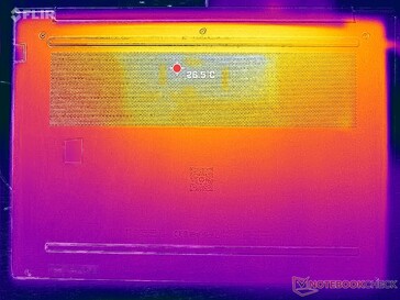 System idle (D cover)