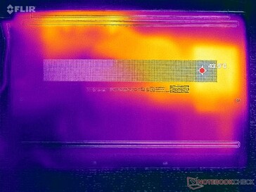 Prime95+FurMark stress (D cover)