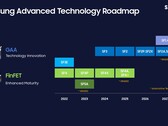 Samsung Foundry might scrap one of its upcoming nodes (image source: Samsung)