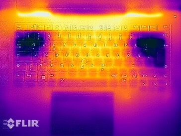 Surface Temperatures stress test (top)