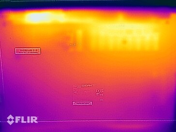 Heat map stress test - Bottom