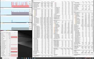 System idle