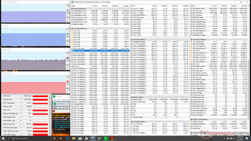 Prime95+FurMark stress (Turbo fan on)