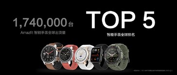 Amazfit global. (Image source: Huami)