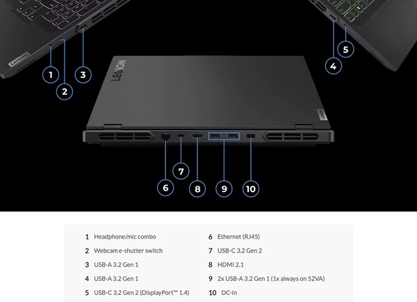 Port selection of the 2023 Legion Pro 5 (Image: Lenovo)