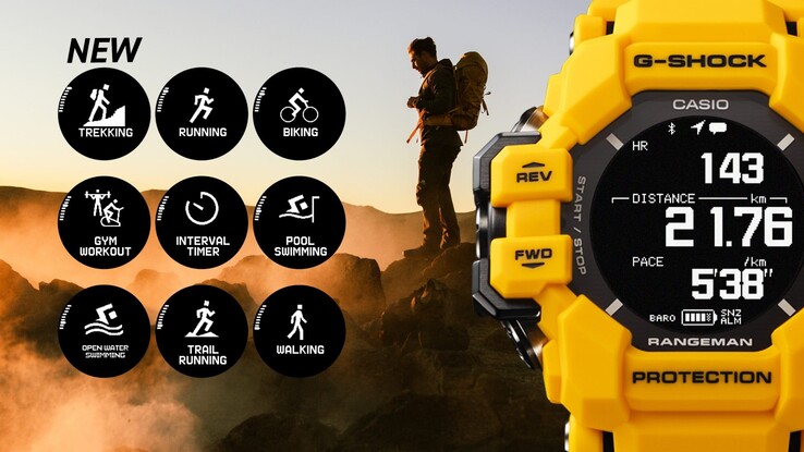 The RANGEMAN tracks 9 types of outdoor activities across the globe. (Source: Casio)