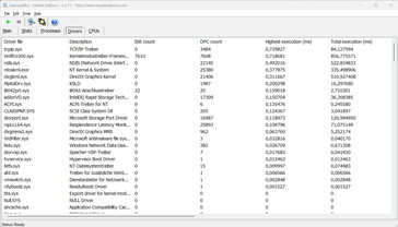 Latency Monitor